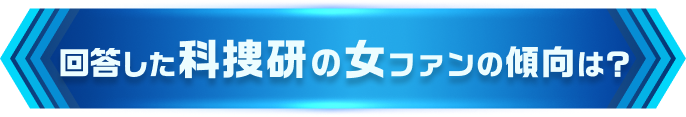 回答した科捜研の女ファンの傾向は？