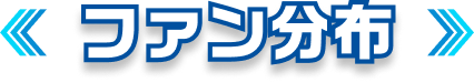 ファン分布