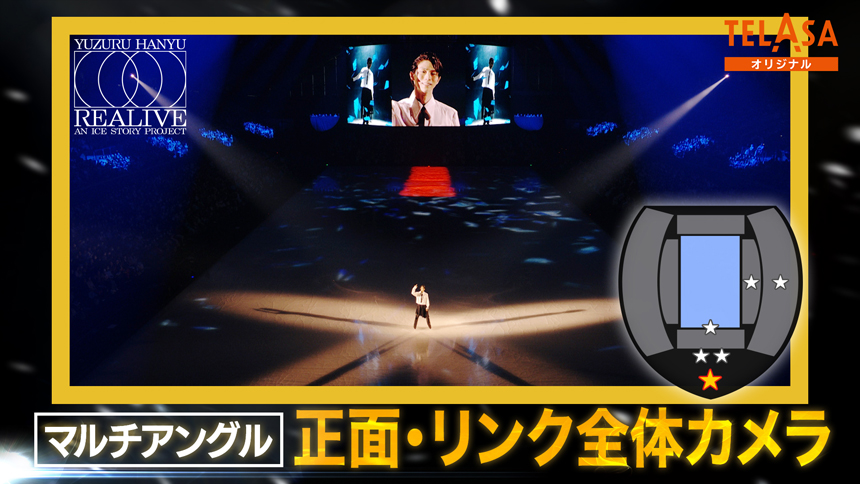【マルチアングルカメラ⑥】正面・リンク全体カメラ